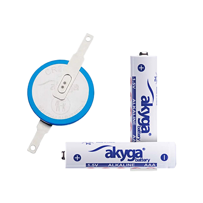 Akyga