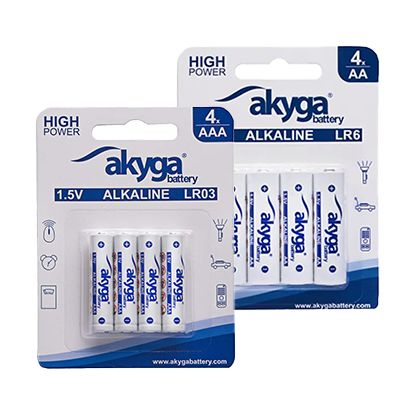 Akyga