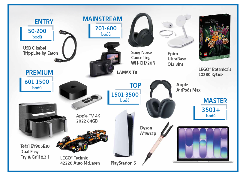 Eaton promo