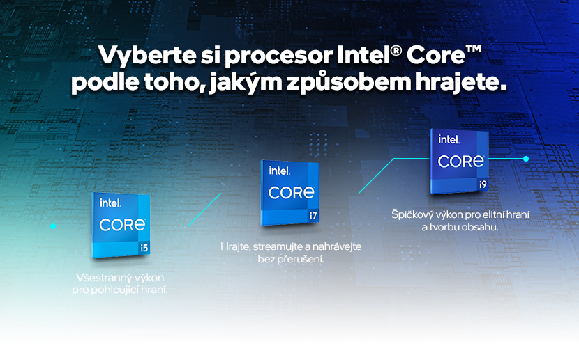 Intel Core 14. generace