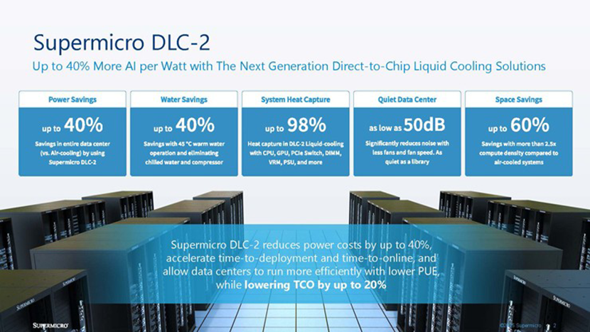 Supermicro