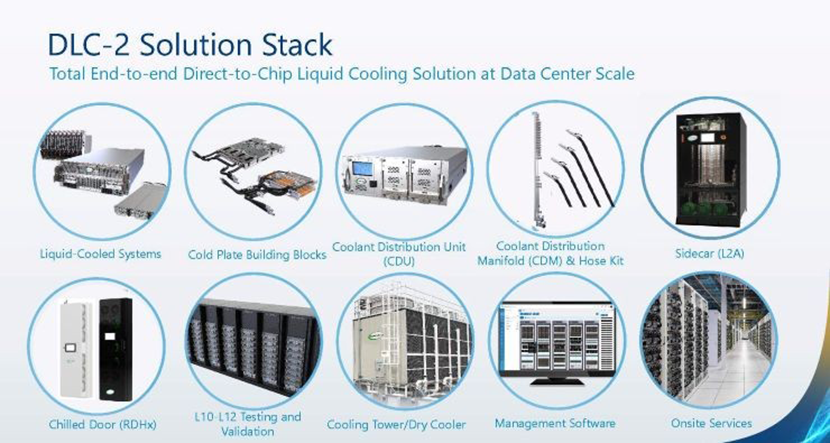 Supermicro