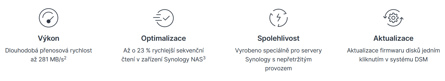 Synology HDD Enterprise