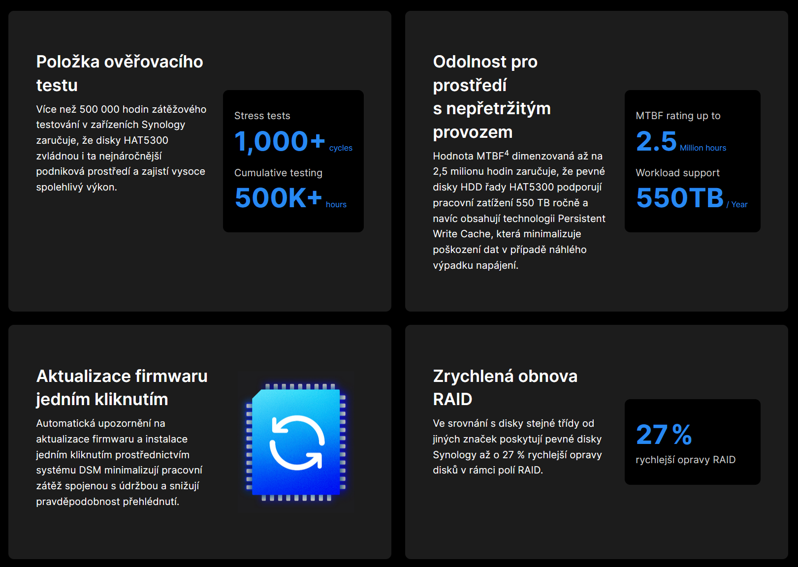 Synology HDD Enterprise