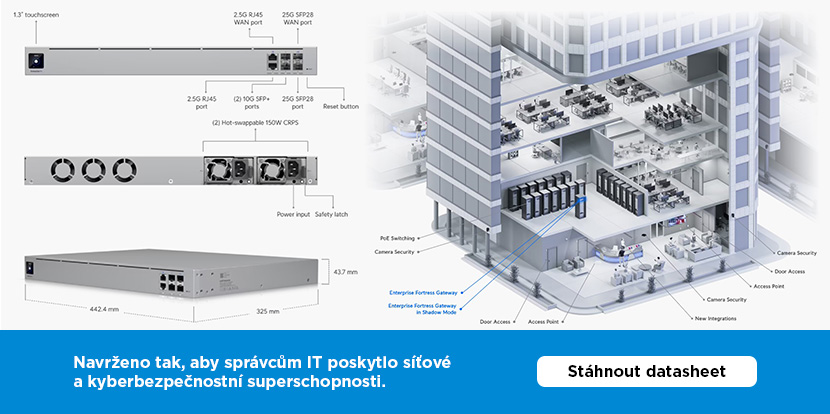 Ubiquiti Enterprise Fortress Gateway